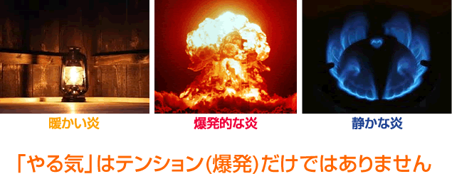 やる気はテンションだけじゃありません