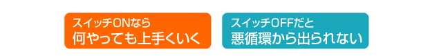 スイッチONなら何をやっても上手くいく