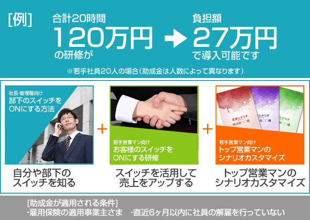 120万円の研修が27万円で導入可能です
